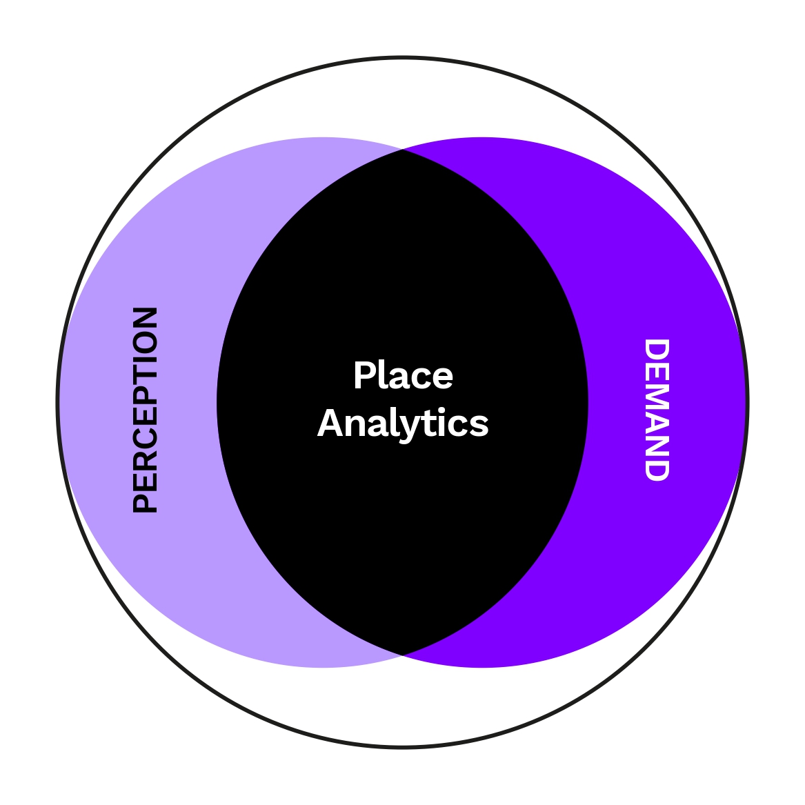 Estocolmo, a Marca Cidade Inteligente da Escandinávia - Bloom Consulting