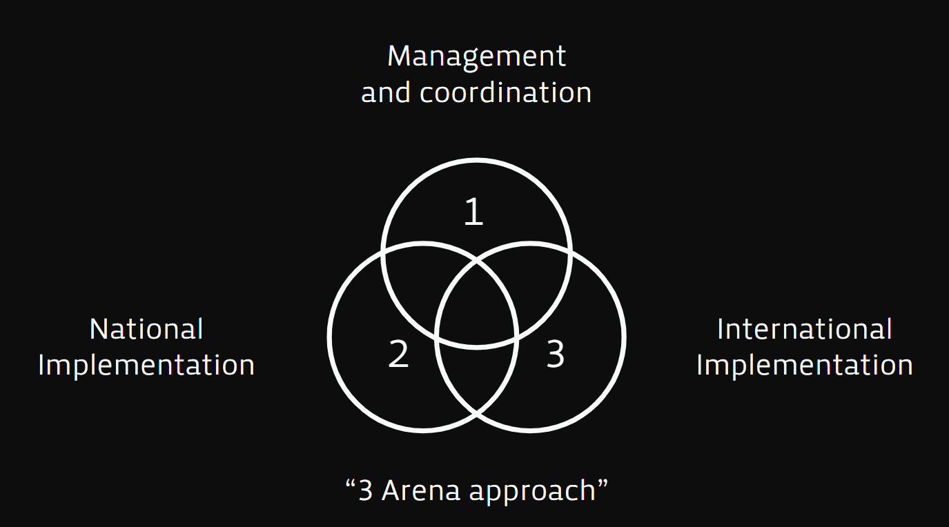 Poland, where the power lies with the people Bloom Consulting