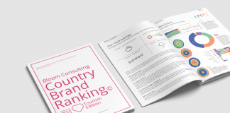 Bloom Consulting Country Brand Ranking Tourism Edition