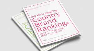 Bloom Consulting Country Brand Ranking© 2022|2023