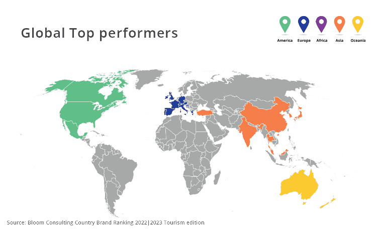 country brand ranking tourism