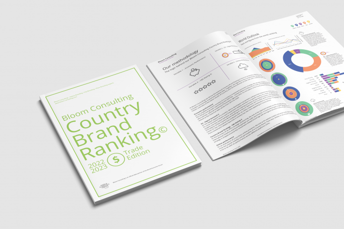 Bloom Consulting Country Brand Ranking Trade Edition