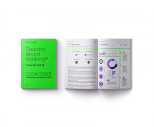 Bloom Consulting Country Brand Ranking Trade Edition